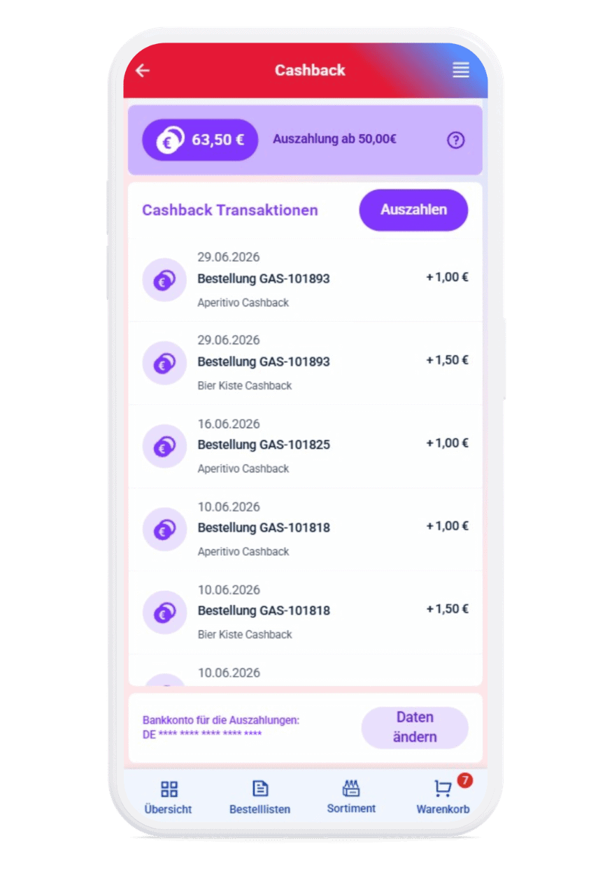 Mein Gastivo App mit Cashback-Übersicht, Transaktionen und Auszahlung ab 50 Euro