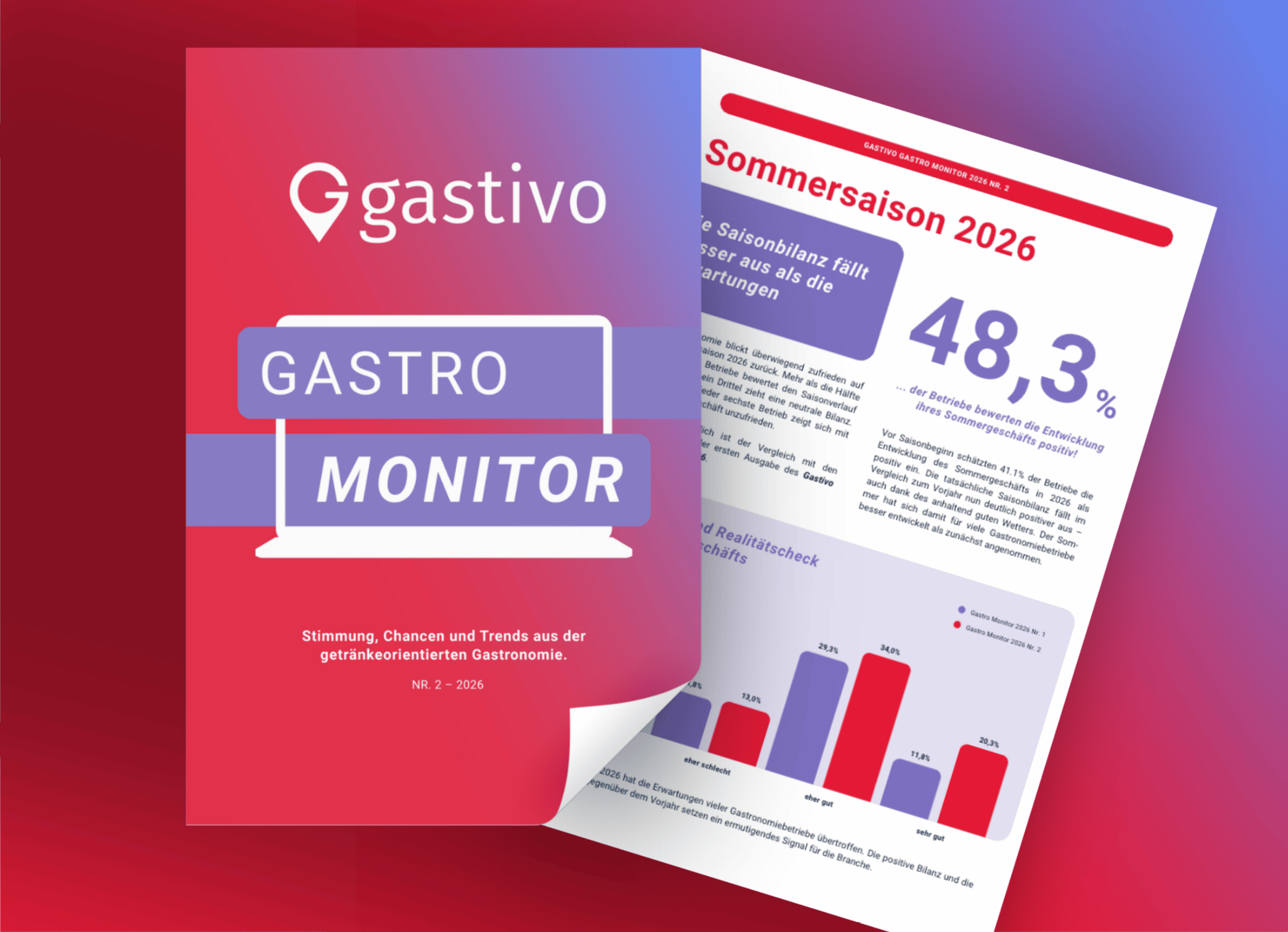 Titelbild des Gastro Monitor 2026 Nr. 2 mit Report zu Stimmung, Chancen und Trends in der Gastronomie.