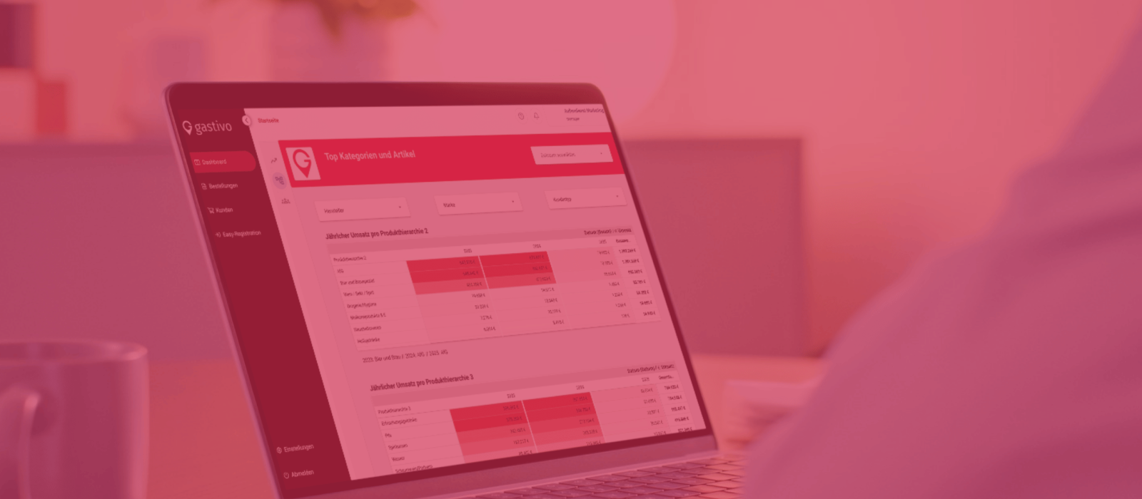 Gastivo-Partnerportal mit Dashboard